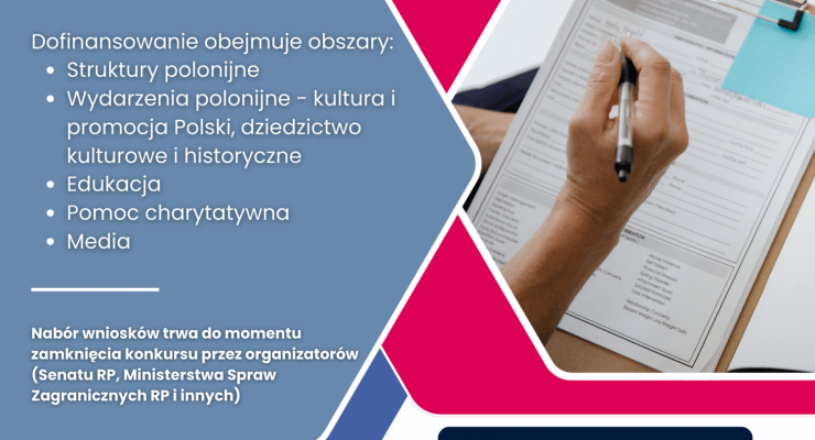 Fundacja „Pomoc Polakom na Wschodzie” ogłasza nabór wniosków na dofinansowanie